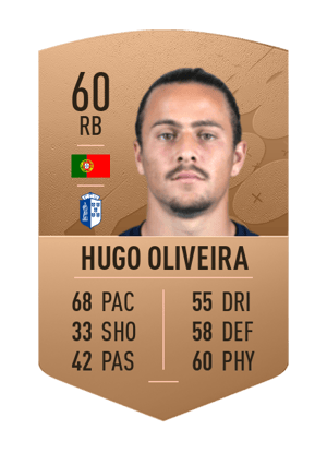 Hugo Oliveira