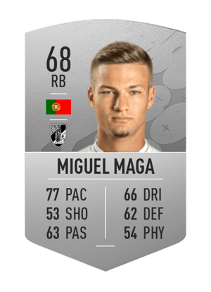 Miguel Maga