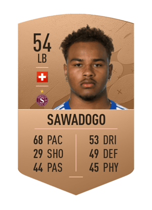 Malik Sawadogo