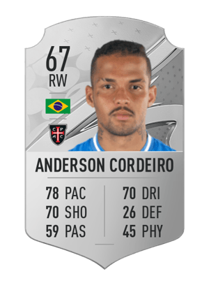 Anderson Cordeiro