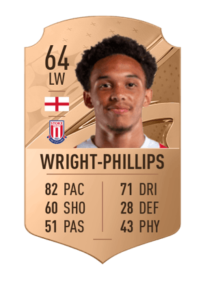 D'Margio Wright-Phillips