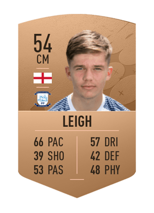 Lewis Leigh