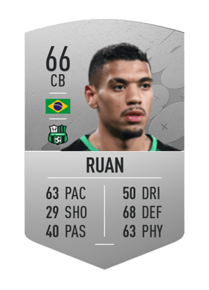 Ruan