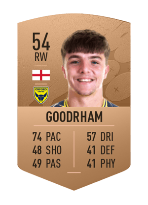 Tyler Goodrham