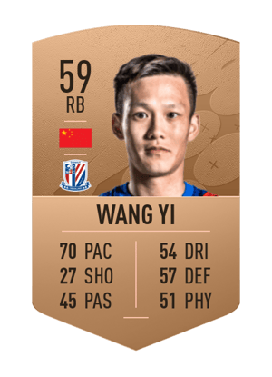 Wang Yi