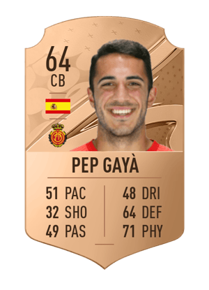 Pep Gayà