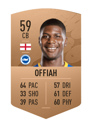 Odel Offiah