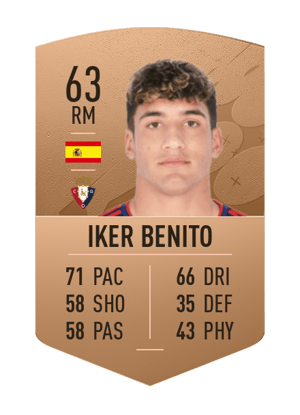 Iker Benito