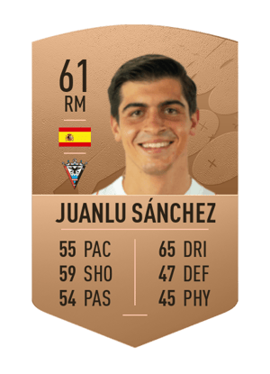 Juanlu Sánchez