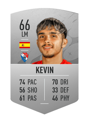 Kevin