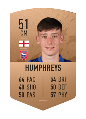 Cameron Humphreys