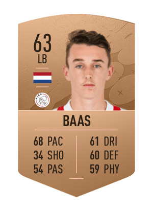 Youri Baas