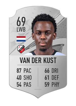 Djevencio van der Kust