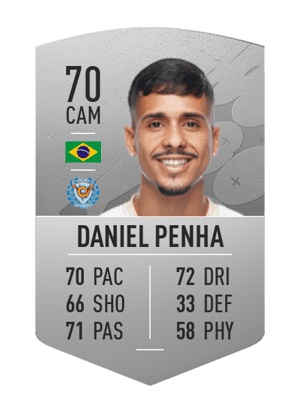 Daniel Penha