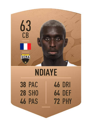 Pape-Alioune Ndiaye