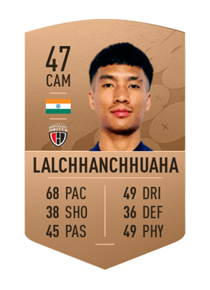 Emanuel Lalchhanchhuaha