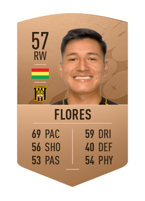 José Alfredo Flores