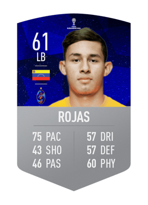 Carlos Augusto Rojas