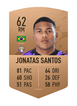 Jonatas Santos