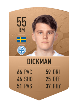 Jesper Dickman