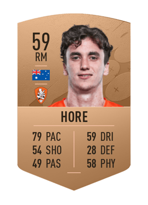Henry Hore