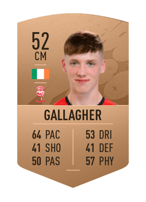 Oisin Gallagher