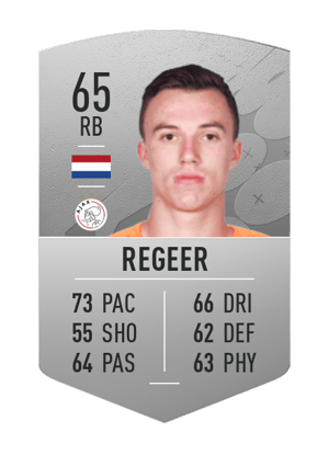 Youri Regeer