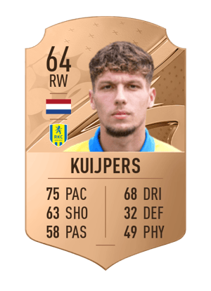 Roy Kuijpers