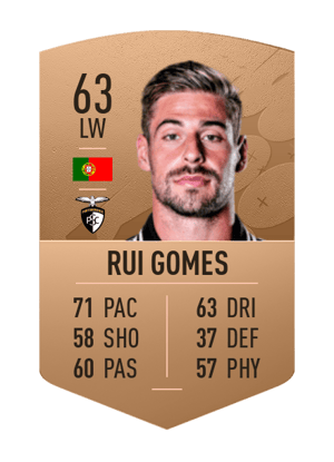 Rui Gomes