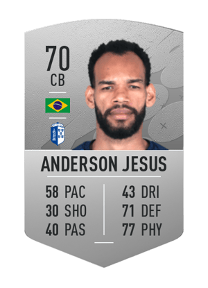 Anderson Jesus