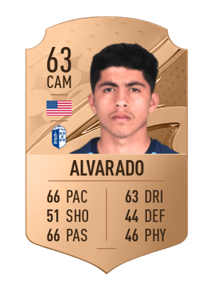 Alejandro Alvarado
