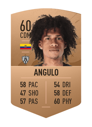 Marco Antonio Angulo