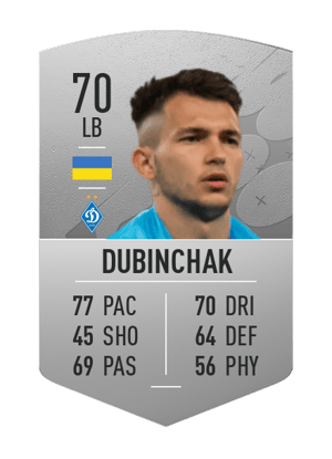 Vladyslav Dubinchak