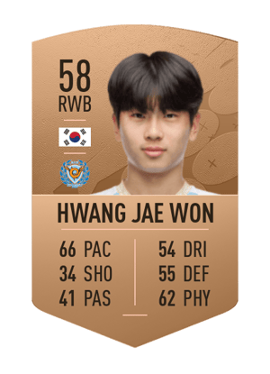 Hwang Jae Won