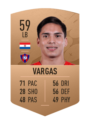 Luis Abelardo Vargas