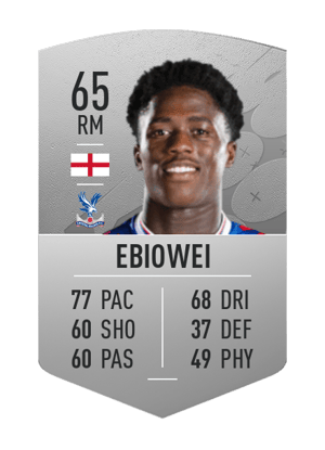 Malcolm Ebiowei