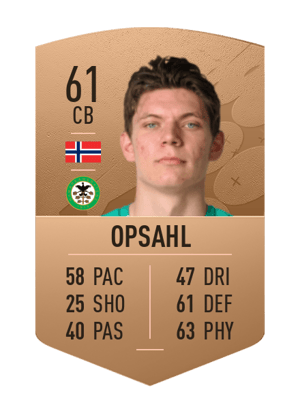 Halvor Rødølen Opsahl