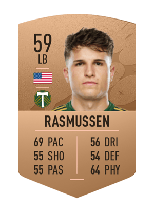 Justin Rasmussen