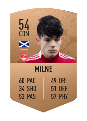 Jack Milne