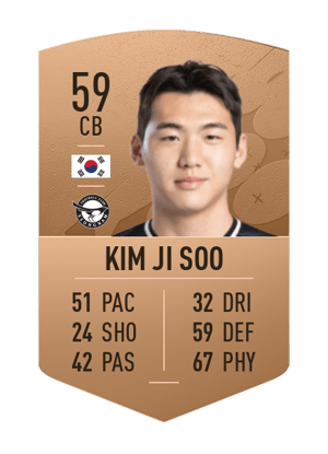 Kim Ji Soo