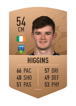 Donal Higgins