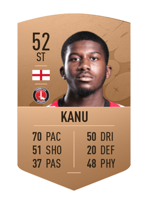 Daniel Kanu