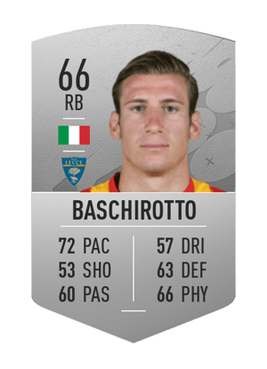 Federico Baschirotto