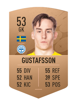 Hampus Gustafsson