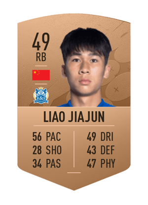 Liao Jiajun