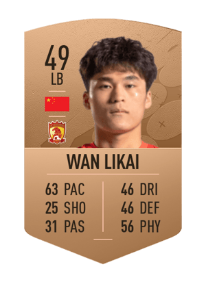 Wan Likai
