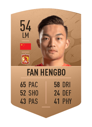 Fan Hengbo