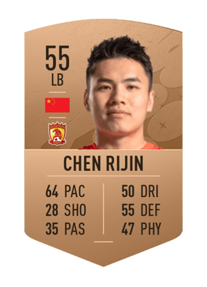 Chen Rijin