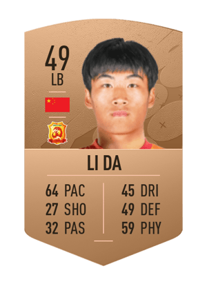 Li Da