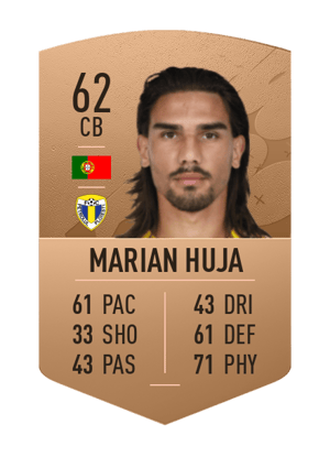 Marian Huja